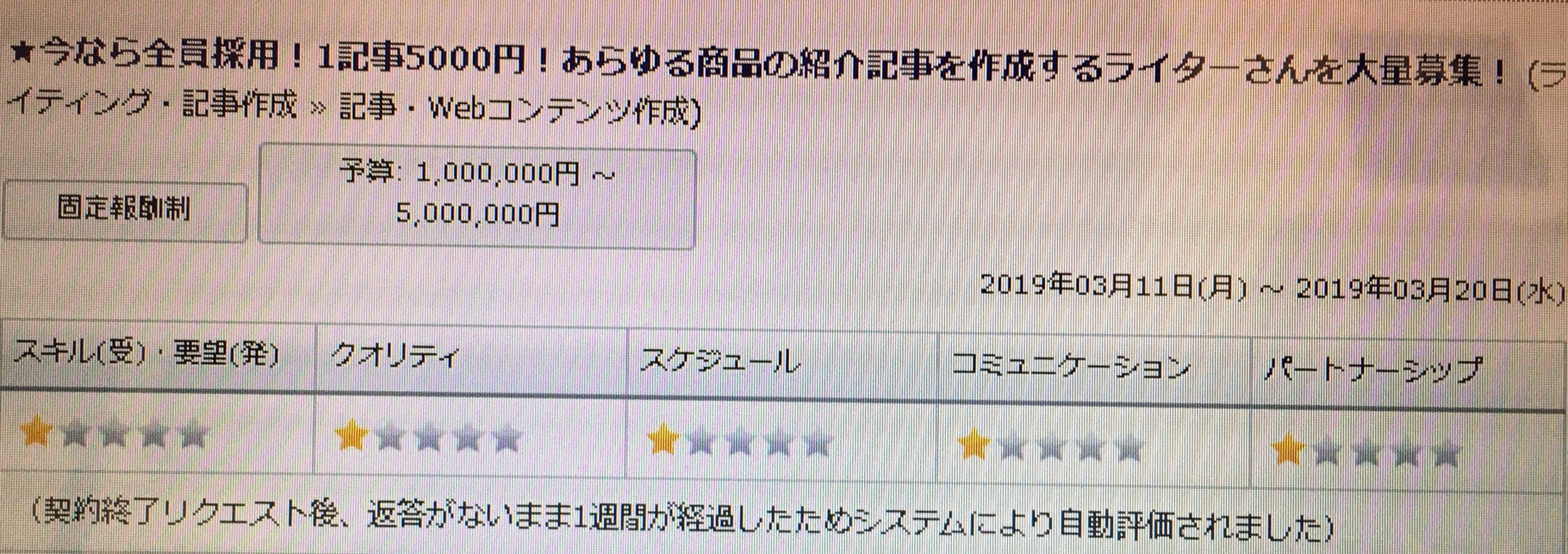 評価1