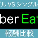 フードデリバリー記事まとめ