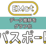 【グラフ化】飲食サブスクEmotをUberEats配達員が10ヶ月利用してみた